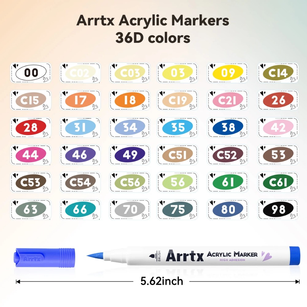 Arrtx 30/36/48/60/90 Kolorów A – Copic Marker Classic recenzja i cena